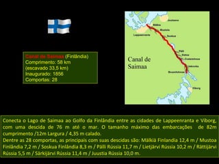Canal de Saimaa (Finlândia)
          Comprimento: 58 km
          (escavado 33,5 km)
          Inaugurado: 1856
          Comportas: 28




Conecta o Lago de Saimaa ao Golfo da Finlândia entre as cidades de Lappeenranta e Viborg,
com uma descida de 76 m até o mar. O tamanho máximo das embarcações de 82m
cumprimento /12m Largura / 4,35 m calado.
Dentre as 28 comportas, as principais com suas descidas são: Mälkiä Finlandia 12,4 m / Mustoa
Finlândia 7,2 m / Soskua Finlândia 8,3 m / Pälli Rússia 11,7 m / Lietjärvi Rússia 10,2 m / Rättijärvi
Rússia 5,5 m / Särkijärvi Rússia 11,4 m / Juustia Rússia 10,0 m.
 