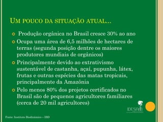 UM POUCO DA SITUAÇÃO ATUAL...
 Produção orgânica no Brasil cresce 30% ao ano
 Ocupa uma área de 6,5 milhões de hectares de
terras (segunda posição dentre os maiores
produtores mundiais de orgânicos)
 Principalmente devido ao extrativismo
sustentável de castanha, açaí, pupunha, látex,
frutas e outras espécies das matas tropicais,
principalmente da Amazônia
 Pelo menos 80% dos projetos certificados no
Brasil são de pequenos agricultores familiares
(cerca de 20 mil agricultores)
Fonte: Instituto Biodinâmico – IBD
 