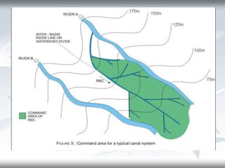 Canal Alignment & Desgin.pdf canal detail analysis and canal lining | PDF