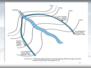 Canal Alignment & Desgin.pdf canal detail analysis and canal lining | PDF