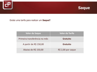 Saque
Existe uma tarifa para realizar um Saque?
Valor do Saque Valor da Tarifa
Primeira transferência no mês Gratuito
A partir de R$ 150,00 Gratuito
Abaixo de R$ 150,00 R$ 2,00 por saque
 