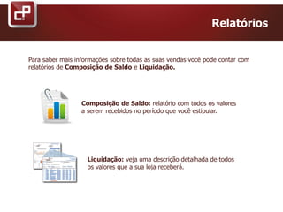 Relatórios
Para saber mais informações sobre todas as suas vendas você pode contar com
relatórios de Composição de Saldo e Liquidação.
Composição de Saldo: relatório com todos os valores
a serem recebidos no período que você estipular.
Liquidação: veja uma descrição detalhada de todos
os valores que a sua loja receberá.
 