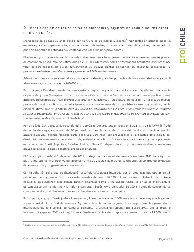 lista de compras de supermercado completa en espanol