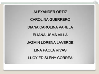ALEXANDER ORTIZ

 CAROLINA GUERRERO

DIANA CAROLINA VARELA

  ELIANA USMA VILLA

JAZMIN LORENA LAVERDE

   LINA PAOLA RIVAS

LUCY EDISLENY CORREA
 