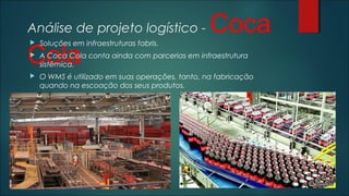 Canal de distribuição   Projeto Logístico -coca-cola, Castelo Branco.