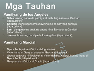 Mga Tauhan
Pamilyang de los Angeles
• Salvador-ang padre de pamilya at mabuting asawa ni Caridad.
(lapad,stock)
• Caridad- isang napakamaunawaing ina sa kanyang pamilya.
(lapad,stock)
• Leni- panganay na anak na babae nina Salvador at Caridad.
(lapad,stock)
• Junior- bunso ng pamilya de los Angeles. (lapad,stock) 　
　　

Pamilyang Marcial

.　
• Nyora Tentay- ina ni Victor. (bilog,stereo)
• Victor- ama ni Gerry at asawa ni Gracia. (bilog,stock)
• Gracia-asawang hiniwalayan ni Victor dahil sa kagustuhan ng inang si
Nyora Tentay (lapad,stock)
• Gerry- anak ni Victor at Gracia (lapad, stock)

 