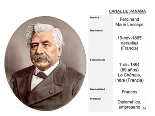 14
CANAL DE PANAMA
Nombre
Ferdinand
Marie Lesseps
Nacimiento
19-nov-1805
Versalles
(Francia)
Fallecimiento
7-dic-1894
(89 años)
La Chênaie,
Indre (Francia)
Nacionalidad
Francés
Profesión
Diplomático,
empresario
 