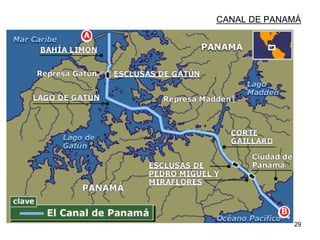 29
CANAL DE PANAMÁ
 