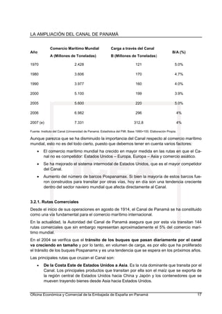 LA AMPLIACIÓN DEL CANAL DE PANAMÁ
Oficina Económica y Comercial de la Embajada de España en Panamá 17
Año
Comercio Marítimo Mundial
A (Millones de Toneladas)
Carga a través del Canal
B (Millones de Toneladas)
B/A (%)
1970 2.428 121 5.0%
1980 3.606 170 4.7%
1990 3.977 160 4.0%
2000 5.100 199 3.9%
2005 5.600 220 5.0%
2006 6.982 296 4%
2007 (e) 7.331 312,8 4%
Fuente: Instituto del Canal (Universidad de Panamá. Estadística del FMI. Base 1990=100. Elaboración Propia.
Aunque parezca que se ha disminuido la importancia del Canal respecto al comercio marítimo
mundial, esto no es del todo cierto, puesto que debemos tener en cuenta varios factores:
• El comercio marítimo mundial ha crecido en mayor medida en las rutas en que el Ca-
nal no es competidor: Estados Unidos – Europa, Europa – Asia y comercio asiático.
• Se ha mejorado el sistema intermodal de Estados Unidos, que es el mayor competidor
del Canal.
• Aumento del número de barcos Pospanamax. Si bien la mayoría de estos barcos fue-
ron construidos para transitar por otras vías, hoy en día son una tendencia creciente
dentro del sector naviero mundial que afecta directamente al Canal.
3.2.1. Rutas Comerciales
Desde el inicio de sus operaciones en agosto de 1914, el Canal de Panamá se ha constituido
como una vía fundamental para el comercio marítimo internacional.
En la actualidad, la Autoridad del Canal de Panamá asegura que por esta vía transitan 144
rutas comerciales que sin embargo representan aproximadamente el 5% del comercio marí-
timo mundial.
En el 2004 se verifica que el tránsito de los buques que pasan diariamente por el canal
va creciendo en tamaño y por lo tanto, en volumen de carga, es por ello que ha proliferado
el tránsito de los buques Pospanamx y es una tendencia que se espera en los próximos años.
Las principales rutas que cruzan el Canal son:
• De la Costa Este de Estados Unidos a Asia. Es la ruta dominante que transita por el
Canal. Los principales productos que transitan por ella son el maíz que se exporta de
la región central de Estados Unidos hacia China y Japón y los contenedores que se
mueven trayendo bienes desde Asia hacia Estados Unidos.
 