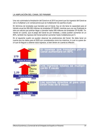 LA AMPLIACIÓN DEL CANAL DE PANAMÁ
Oficina Económica y Comercial de la Embajada de España en Panamá 31
Una vez culminada la Ampliación del Canal en el 2015 se prevé que los ingresos del Canal se
van a multiplicar y en consecuencia que se multiplicarán los aportes al país.
En términos de toneladas que transitan por el Canal, hoy en día tiene la capacidad para el
tránsito anual de 280-290 millones de toneladas CP-SUAB, mientras que una vez finalizada la
obra se calcula que podrían llegar a transitar hasta 508 millones de toneladas CP-SUAB. Te-
niendo en cuenta, que el peaje del Canal es por tonelada, y estas pueden aumentar en un
80%, también los ingresos del Canal podrían aumentar hasta multiplicarse por 5.
En el siguiente cuadro se pueden observar las predicciones del Canal. Se debe tener en
cuenta que los datos para el 2025 son considerados como los máximos, lo cual no quiere de-
cir que se lleguen a obtener esos ingresos, si bien tienen en cuenta la inflación.
500+
6,000+
Oficina
Eco-
nómica
yMes y
4,000+
2005 2025
2005 2025
2005 2025
El tonelaje que transitará por el
canal aumentará en 80%
Los ingresos totales se multipli-
carán 5 veces
Los aportes directos al país cre-
cerán más de 8 veces
Millones de toneladas
Millones de Balboas
1,20
9
Millones de Balboas
489
279
 
