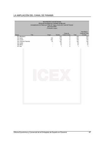 LA AMPLIACIÓN DEL CANAL DE PANAMÁ
Oficina Económica y Comercial de la Embajada de España en Panamá 47
 
