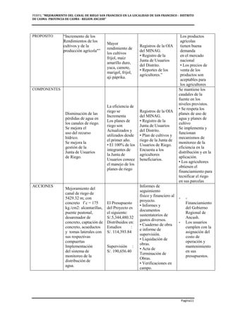 PERFIL "MEJORAMIENTO DEL CANAL DE RIEGO SAN FRANCISCO EN LA LOCALIDAD DE SAN FRANCISCO - DISTRITO
DE CASMA- PROVINCIA DE CASMA - REGION ANCASH”
Pagina11
PROPOSITO “Incremento de los
Rendimientos de los
cultivos y de la
producción agrícola"”
Mayor
rendimiento de
los cultivos
frijol, maiz
amarillo duro,
yuca, camote,
marigol, frijol,
aji páprika.
Registros de la OIA
del MINAG.
• Registro de la
Junta de Usuarios
del Distrito.
• Reportes de los
agricultores.”
Los productos
agrícolas
tienen buena
demanda
en el mercado
nacional
• Los precios de
venta de los
productos son
aceptables para
los agricultores
COMPONENTES
Disminución de las
pérdidas de agua en
los canales de riego.
Se mejora el
uso del recurso
hídrico.
Se mejora la
gestión de la
Junta de Usuarios
de Riego.
La eficiencia de
riego se
Incrementa
Los planes de
riego son
Actualizados y
utilizados desde
el primer año.
• El 100% de los
integrantes de
la Junta de
Usuarios conoce
el manejo de los
planes de riego
Registros de la OIA
del MINAG.
• Registro de la
Junta de Usuarios
del Distrito.
• Plan de cultivos y
riego de la Junta de
Usuarios de Riego.
Encuesta a los
agricultores
beneficiarios.
Se mantiene los
caudales de la
fuente en los
niveles previstos.
• Se respeta los
planes de uso de
agua y planes de
cultivo
Se implementa y
funcionan
mecanismos de
monitoreo de la
eficiencia en la
distribución y en la
aplicación.
• Los agricultores
obtienen el
financiamiento para
tecnificar el riego
en sus parcelas
ACCIONES
Mejoramiento del
canal de riego de
5429.32 m; con
concreto f´c = 175
kg./cm2: alcantarillas,
puente peatonal,
desarenador de
concreto, captación de
concreto, acueductos
y tomas laterales con
sus respectivas
compuertas
Implementación
del sistema de
monitoreo de la
distribución de
agua.
El Presupuesto
del Proyecto es
el siguiente:
S/.5,344,480.32
Distribuidos en:
Estudios :
S/. 114,393.84
Supervisión :
S/. 190,656.40
Informes de
seguimiento
físico y financiero al
proyecto.
• Informes y
documentos
sustentatorios de
gastos diversos.
• Cuaderno de obra
e informe de
supervisión.
• Liquidación de
obras.
• Acta de
Terminación de
Obras.
• Verificaciones en
campo.
- -
Financiamiento
del Gobierno
Regional de
Ancash.
- Los usuarios
cumplen con la
asignación del
costo de
operación y
mantenimiento
en sus
presupuestos.
 