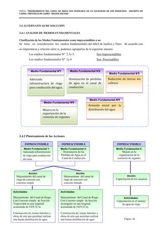 PERFIL "MEJORAMIENTO DEL CANAL DE RIEGO SAN FRANCISCO EN LA LOCALIDAD DE SAN FRANCISCO - DISTRITO DE
CASMA- PROVINCIA DE CASMA - REGION ANCASH”
Página 46
3.4 ALTERNATIVAS DE SOLUCIÓN
3.4.1 ANALISIS DE MEDIOS FUNDAMENTALES
Clasificación de los Medios Fundamentales como imprescindibles o no
Se tiene en consideración los medios fundamentales del árbol de medios y fines; de acuerdo con
su importancia y relación entre si, podemos agruparlos de la siguiente manera:
Los medios fundamentales Nº 2.3y 5. Son Imprescindibles
Los medios fundamentales Nº 1y 4 Son Prescindibles
3.4.2 Planteamiento de las Acciones
Medio Fundamental N°2
Disminución de pérdidas
de agua en el canal de
conducción
Medio Fundamental N°1
Adecuada
infraestructura de riego
para conducción del agua
Medio Fundamental N°4
Mejora en la
organización de la
comisión de regantes
Medio Fundamental N°3
Reducción de tierras sin
cultivos
Medio Fundamental N°5
Armonía social por la
distribución del agua
Actividades:
Capacitación en el manejo
de agua de riego
IMPRESCINDIBLE
Medio Fundamental 4:
Mejora en la
organización de la
comisión de regantes
Acción:
Capacitación de los usuarios
IMPRESCINDIBLE
Medio Fundamental 1:
Adecuada infraestructura
de riego para conducción
del agua
IMPRESCINDIBLE
Medio Fundamental 2:
Disminución de las
Pérdidas de Agua en el
Canal de Conducción
Acción:
Mejoramiento del canal de
riego de concreto con
concreto simple
Actividades:
Mejoramiento del Canal de Riego
Con Concreto simple de Sección
Trapezoidal en una longitud
acumulada de 5429.32 m.
Construcción de, tomas laterales y
obras de arte que permitan realizar
una buena distribución de agua
Acción:
Mejoramiento del canal de
riego de concreto con
concreto armado
Actividades:
Mejoramiento del Canal de Riego
Con Concreto simple de Sección
rectangular en una longitud
acumulada de 5429.32 m.
Construcción de, tomas laterales y
obras de arte que permitan realizar
una buena distribución de agua
 