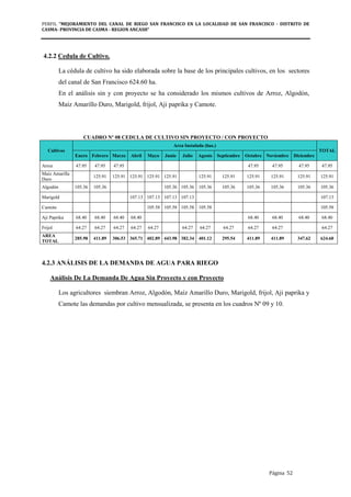 PERFIL "MEJORAMIENTO DEL CANAL DE RIEGO SAN FRANCISCO EN LA LOCALIDAD DE SAN FRANCISCO - DISTRITO DE
CASMA- PROVINCIA DE CASMA - REGION ANCASH”
Página 52
4.2.2 Cedula de Cultivo.
La cédula de cultivo ha sido elaborada sobre la base de los principales cultivos, en los sectores
del canal de San Francisco 624.60 ha.
En el análisis sin y con proyecto se ha considerado los mismos cultivos de Arroz, Algodón,
Maíz Amarillo Duro, Marigold, frijol, Aji paprika y Camote.
CUADRO Nº 08 CEDULA DE CULTIVO SIN PROYECTO / CON PROYECTO
Cultivos
Area Instalada (has.)
TOTAL
Enero Febrero Marzo Abril Mayo Junio Julio Agosto Septiembre Octubre Noviembre Diciembre
Arroz 47.95 47.95 47.95 47.95 47.95 47.95 47.95
Maiz Amarilla
Duro
125.91 125.91 125.91 125.91 125.91 125.91 125.91 125.91 125.91 125.91 125.91
Algodón 105.36 105.36 105.36 105.36 105.36 105.36 105.36 105.36 105.36 105.36
Marigold 107.13 107.13 107.13 107.13 107.13
Camote 105.58 105.58 105.58 105.58 105.58
Aji Paprika 68.40 68.40 68.40 68.40 68.40 68.40 68.40 68.40
Frijol 64.27 64.27 64.27 64.27 64.27 64.27 64.27 64.27 64.27 64.27 64.27
AREA
TOTAL
285.98 411.89 306.53 365.71 402.89 443.98 382.34 401.12 295.54 411.89 411.89 347.62 624.60
4.2.3 ANÁLISIS DE LA DEMANDA DE AGUA PARA RIEGO
Análisis De La Demanda De Agua Sin Proyecto y con Proyecto
Los agricultores siembran Arroz, Algodón, Maíz Amarillo Duro, Marigold, frijol, Aji paprika y
Camote las demandas por cultivo mensualizada, se presenta en los cuadros Nº 09 y 10.
 