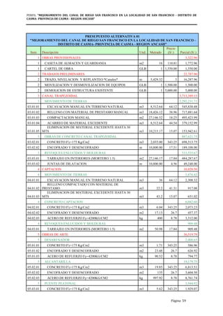 PERFIL "MEJORAMIENTO DEL CANAL DE RIEGO SAN FRANCISCO EN LA LOCALIDAD DE SAN FRANCISCO - DISTRITO DE
CASMA- PROVINCIA DE CASMA - REGION ANCASH”
Página 59
PRESUPUESTO ALTERNATIVA 01
"MEJORAMIENTO DEL CANAL DE RIEGO SAN FRANCISCO EN LA LOCALIDAD DE SAN FRANCISCO -
DISTRITO DE CASMA- PROVINCIA DE CASMA - REGION ANCASH”
Item Descripción Und. Metrado
Precio
(S/.) Parcial (S/.)
1 OBRAS PROVISIONALES 3,322.96
1 CASETA DE ALMACEN Y GUARDIANIA m2 16 110.81 1,772.96
1 CARTEL DE OBRA GLB 1 1,550.00 1,550.00
2 TRABAJOS PRELIMINARES 22,787.96
2 TRAZO, NIVELACION Y REPLANTEO *Canales* m 5,429.32 3 16,287.96
2 MOVILIZACION Y DESMOVILIZACION DE EQUIPOS GLB 1 1,500.00 1,500.00
2 DEMOLICION DE ESTRUCTURA EXISTENTE GLB 1 5,000.00 5,000.00
3 CANAL TRAPEZOIDAL 3,713,389.13
3 MOVIMIENTO DE TIERRAS 2,292,231.71
03.01.01 EXCAVACION MANUAL EN TERRENO NATURAL m3 8,512.64 64.12 545,830.48
03.01.02 RELLENO CON MATERIAL DE PRESTAMO MANUAL m3 18,426.12 38.96 717,881.64
03.01.03 COMPACTACION MANUAL m2 27,146.52 18.25 495,423.99
03.01.04 ACARREO DE MATERIAL EXCEDENTE m3 8,512.64 44.54 379,152.99
03.01.05
ELIMINACION DE MATERIAL EXCEDENTE HASTA 30
MTS m3 10,215.17 15.07 153,942.61
3 OBRAS DE CONCRETO CANAL TRAPEZOIDAL 887,621.75
03.02.01 CONCRETO F'c=175 Kg/Cm2 m3 2,035.00 343.25 698,513.75
03.02.02 ENCOFRADO Y DESENCOFRADO m 10,800.00 17.51 189,108.00
3 REVOQUES ENLUCIDOS Y MOLDURAS 533,535.67
03.03.01 TARRAJEO EN INTERIORES (MORTERO 1:5) m2 27,146.17 17.84 484,287.67
03.03.02 JUNTAS DE DILATACION m 10,800.00 4.56 49,248.00
4 CAPTACION 10,828.50
4 MOVIMIENTO DE TIERRAS 3,876.42
04.01.01 EXCAVACION MANUAL EN TERRENO NATURAL m3 36 64.12 2,308.32
04.01.02
RELLENO COMPACTADO CON MATERIAL DE
PRESTAMO m3 22.2 41.31 917.08
04.01.03
ELIMINACION DE MATERIAL EXCEDENTE HASTA 30
MTS m3 43.2 15.07 651.02
4 CONCRETO CAPTACION 6,042.60
04.02.01 CONCRETO F'c=175 Kg/Cm2 m3 6.04 343.25 2,073.23
04.02.02 ENCOFRADO Y DESENCOFRADO m2 17.13 26.7 457.37
04.02.03 ACERO DE REFUERZO Fy=4200KG/CM2 kg 400 8.78 3,512.00
4 REVOQUES ENLUCIDOS Y MOLDURAS 909.48
04.03.01 TARRAJEO EN INTERIORES (MORTERO 1:5) m2 50.98 17.84 909.48
5 OBRAS DE ARTE 36,519.79
5 DESARENADOR 2,008.65
05.01.01 CONCRETO F'c=175 Kg/Cm2 m3 1.71 343.25 586.96
05.01.02 ENCOFRADO Y DESENCOFRADO m2 23.48 26.7 626.92
05.01.03 ACERO DE REFUERZO Fy=4200KG/CM2 kg 90.52 8.78 794.77
5 ALCANTARILLA 19,179.75
05.02.01 CONCRETO F'c=175 Kg/Cm2 m3 19.85 343.25 6,813.51
05.02.02 ENCOFRADO Y DESENCOFRADO m2 135 26.7 3,604.50
05.02.03 ACERO DE REFUERZO Fy=4200KG/CM2 kg 997.92 8.78 8,761.74
5 PUENTE PEATONAL 3,944.92
05.03.01 CONCRETO F'c=175 Kg/Cm2 m3 5.62 343.25 1,929.07
 