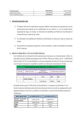 Total Ejecución 5,039,430.07 4,301,873.48
Supervisión(5%)CD 190,656.40 161,485.97
TOTAL PRESUPUESTO 5,344,480.32 4,567,343.46
F. BENEFICIOS DEL PIP
• El Ingreso Neto de los agricultores mejorará, debido al incremento de la producción, como
consecuencia del aumento de los rendimientos de los cultivos y a la vez tendrá mayor
seguridad de riego, así mismo; se eliminarán las pérdidas por filtración, beneficiando al
sistema de riego en épocas de estiaje
• Se eliminarán las pérdidas por filtración, beneficiando al sistema de riego en épocas de
estiaje.
• Incremento de la producción agrícola, a fin de contribuir a cubrir la demanda del mercado
local y regional.
G. RESULTADOS DE LA EVALUACIÓN SOCIAL.
Los resultados de la evaluación social muestran que el proyecto es económicamente viable: los
indicadores para la Alternativa propuesta son el VAN y TIR cuyos valores son S/. 2,648,509.44
Nuevos Soles, 22.3%, el ratio beneficio/ costo que representa un valor de 1.56 que es mayor que
1 por lo tanto el proyecto es aceptable, el análisis se realizó para el período de 10 años
INDICADORES DE RENTABILIDAD - ALTERNATIVA 01
SECTOR AGRICULTURA
UNIDAD
FORMULADORA
SUB REGION PACIFICO
VAN TIR B/C
INDICADORES
2,648,509.44 22.3% 1.56
Se puede observar que el VAN social de la alternativa 1 es superior a la alternativa 2, así
mismo la primera alternativa presenta la tasa interna de retorno más alta en comparación con la
segunda alternativa. Por ello se considera a la alternativa 1 como la más rentable económica y
socialmente.
DESCRIPCION ALTERNATIVA 1 ALTERNATIVA 2
Monto Inversión a
Precio Social
4,555,153.46 6,090,439.72
VAN 2,648,509.44 20,698.55
TIR 22.3% 14.1%
B/C 1.56 1.00
 