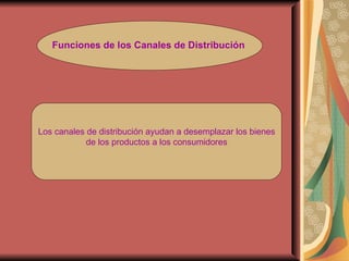 Funciones de los Canales de Distribución   Los canales de distribución ayudan a desemplazar los bienes de los productos a los consumidores  