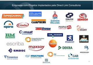 Empresas com Projetos Implantados pela Direct Link Consultoria
3
 