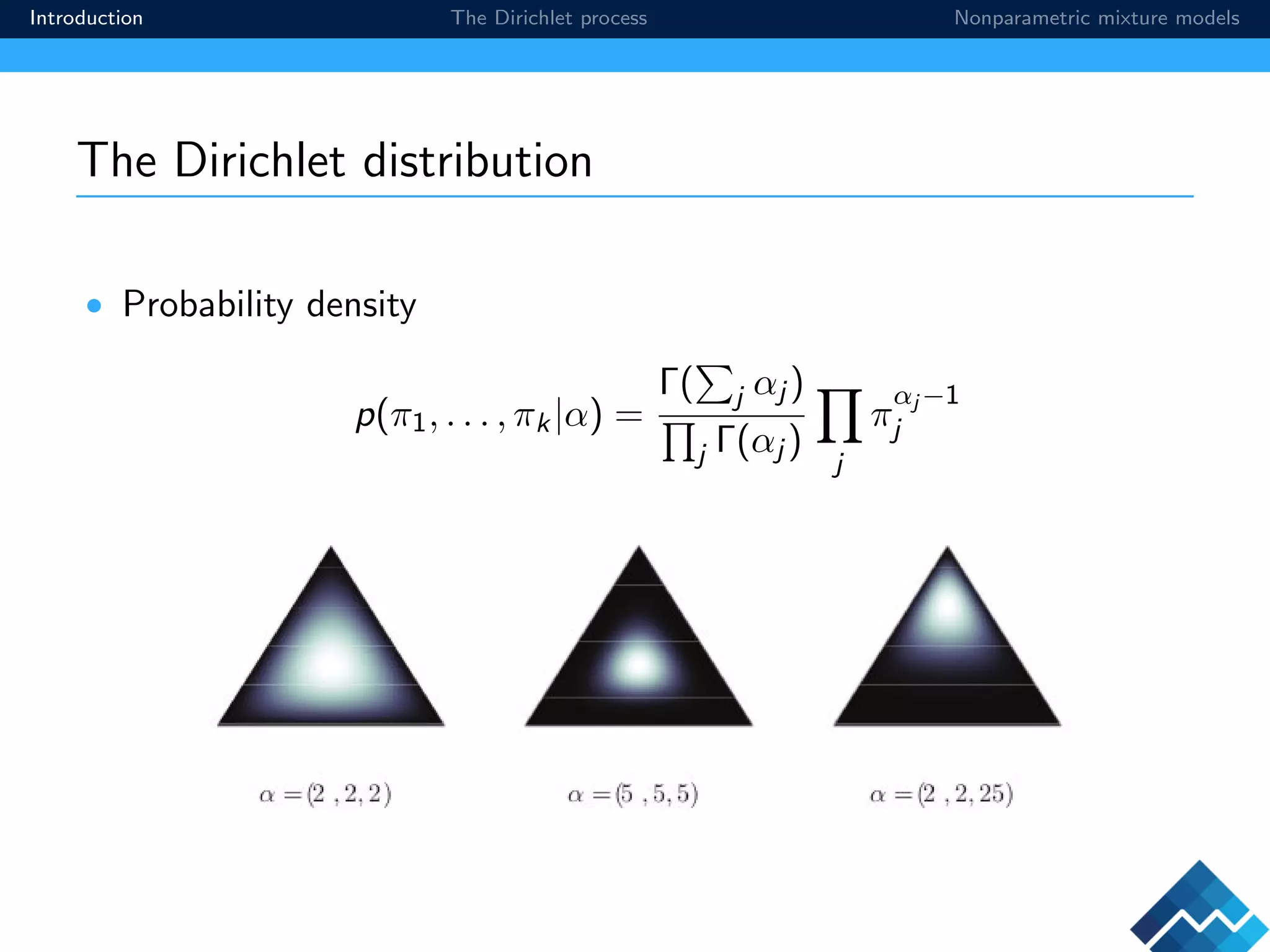 Introduction The Dirichlet process Nonparametric mixture models
The Dirichlet distribution
• Probability density
p(π1, . . . , πk|α) =
Γ( j αj )
j Γ(αj )
j
π
αj −1
j
 