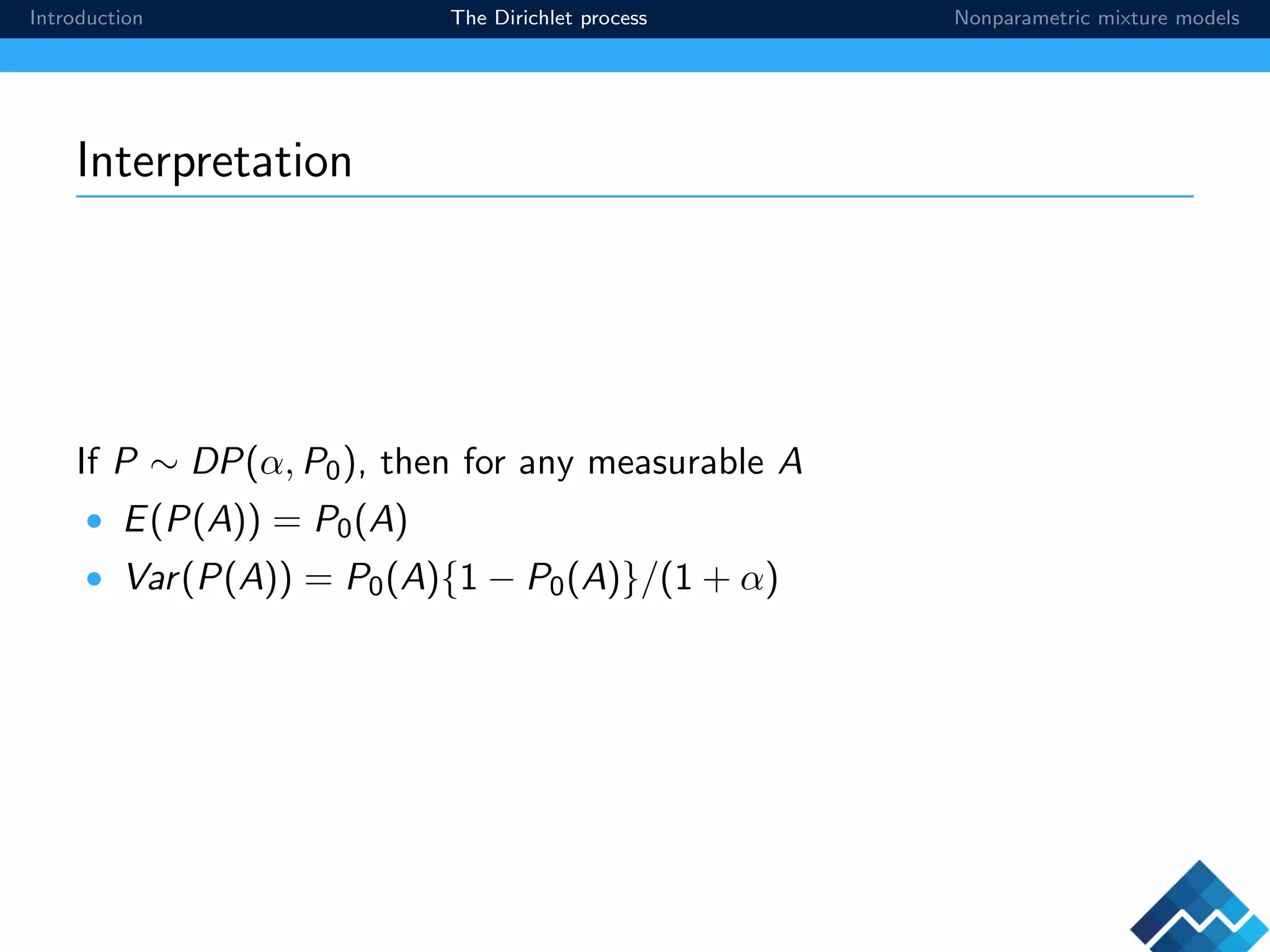 Introduction The Dirichlet process Nonparametric mixture models
Interpretation
If P ∼ DP(α, P0), then for any measurable A
• E(P(A)) = P0(A)
• Var(P(A)) = P0(A){1 − P0(A)}/(1 + α)
 