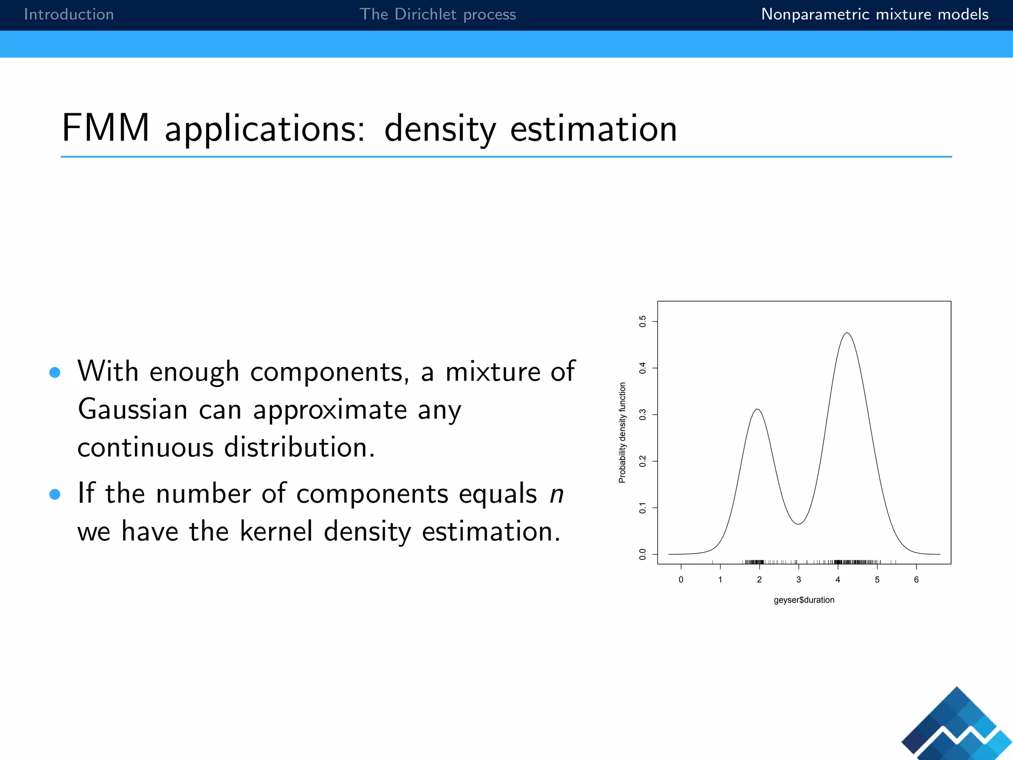 Introduction The Dirichlet process Nonparametric mixture models
FMM applications: density estimation
• With enough components, a mixture of
Gaussian can approximate any
continuous distribution.
• If the number of components equals n
we have the kernel density estimation.
0 1 2 3 4 5 6
0.00.10.20.30.40.5
geyser$duration
Probabilitydensityfunction
 