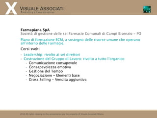 Farmapiana SpA
Società di gestione delle sei Farmacie Comunali di Campi Bisenzio - PO
Piano di formazione ECM, a sostegno delle risorse umane che operano
all’interno delle Farmacie.
Corsi svolti
- Leadership: rivolto ai sei direttori
- Costruzione del Gruppo di Lavoro: rivolto a tutto l’organico
   - Comunicazione consapevole
   - Consapevolezza emotiva
   - Gestione del Tempo
   - Negoziazione - Elementi base
   - Cross Selling - Vendita aggiuntiva




2010 All rights relating to this presentation are the property of Visuale Associati Milano
 