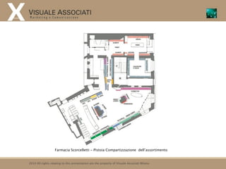 Farmacia Scorcelletti - Pistoia Compartizzazione dell’assortimento


2010 All rights relating to this presentation are the property of Visuale Associati Milano
 