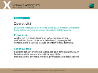 Catene di
    farmacie

  Operatività
  Le aree di intervento all’interno delle quali è necessario porre
  l’attenzione per una gestione ottimizzata della catena

  Prima area
  Analisi del territorio/bacino di inﬂuenza incentrata
  sull’indotto (punti di forza e debolezza), tipologia del
  consumatore e sul suo vissuto all’interno della farmacia.

  Seconda area
  L’analisi dell’assortimento svolta per ogni singola farmacia in
  funzione delle sue caratteristiche speciﬁche:
  tipologia della clientela, indotto, professionalità degli addetti.




2010 All rights relating to this presentation are the property of Visuale Associati Milano
 