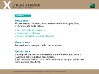 Catene di
     farmacie
   Terza area
   Risorse strutturali necessarie a trasmettere l’immagine ﬁsica
   e commerciale della catena
       Lay-out delle attrezzature
       Display merceologico
       Caratterizzazione e ambientazione

    Quarta area
    Formazione e sostegno delle risorse umane

    Quinta area
    Strategia di dinamica commerciale e piani di comunicazione a
    sostegno delle iniziative organizzate.
    Realizzazione di opuscoli di informazione e consiglio salutistico
    su tematiche speciﬁche.



2010 All rights relating to this presentation are the property of Visuale Associati Milano
 