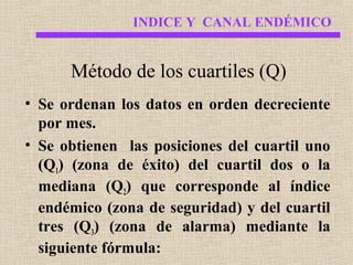 INDICE Y CANAL ENDÉMICO

Método de los cuartiles (Q)
• Se ordenan los datos en orden decreciente
por mes.
• Se obtienen las posiciones del cuartil uno
(Q1) (zona de éxito) del cuartil dos o la
mediana (Q2) que corresponde al índice
endémico (zona de seguridad) y del cuartil
tres (Q3) (zona de alarma) mediante la
siguiente fórmula:

 
