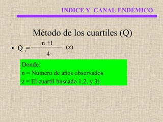 INDICE Y CANAL ENDÉMICO

Método de los cuartiles (Q)
• Q x=

n +1
4

(z)

Donde:
n = Número de años observados
z = El cuartil buscado 1,2, y 3)

 