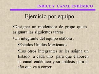 INDICE Y CANAL ENDÉMICO

Ejercicio por equipo
•Designar un moderador de grupo quien
asignara las siguientes tareas:
•Un integrante del equipo elabora :
•Estados Unidos Mexicanos
•Los otros integrantes se les asigna un
Estado a cada uno para que elaboren
su canal endémico y su análisis para el
año que va a correr.

 