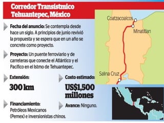 Canales interoceánicos en Centroamérica
