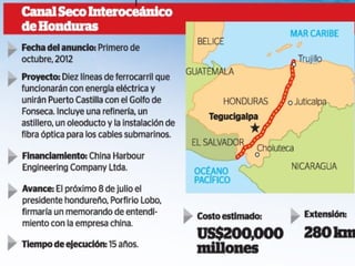 Canales interoceánicos en Centroamérica