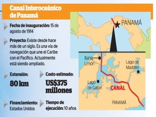 Canales interoceánicos en Centroamérica
