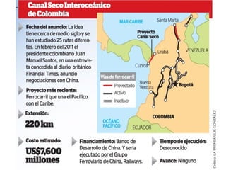 Canales interoceánicos en Centroamérica