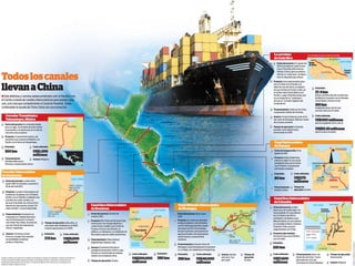 Canales interoceánicos en Centroamérica