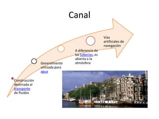 Canal
Construcción
destinada al
transporte
de fluidos
Generalmente
utilizada para
agua
A diferencia de
las tuberías, es
abierta a la
atmósfera
Vías
artificiales de
navegación
 