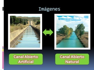 Imágenes
Canal Abierto
Artificial
Canal Abierto
Natural
 