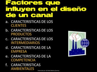 Factores que
influyen en el diseño
de un canal
a. CARACTERISTICAS DE LOS
   CLIENTES
b. CARACTERISTICAS DE LOS
   PRODUCTOS
c. CARACTERISTICAS DE LOS
   INTERMEDIARIOS
d. CARACTERISTICAS DE LA
   EMPRESA
e. CARACTERISTICAS DE LA
   COMPETENCIA
f. CARACTERISTICAS
   AMBIENTALES   Elaborado por LM Aldo Medina Garnica
 