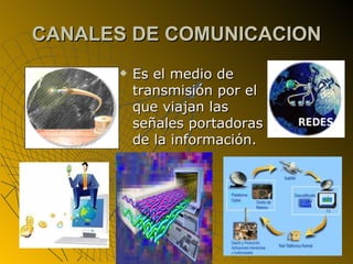 CANALES DE COMUNICACION ,[object Object]