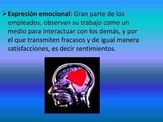 El Emisor: Es la persona que se encarga de transmitir el mensaje. Esta persona elige y selecciona los signos que le convienen, es decir, realiza un proceso de codificación; codifica el mensaje.