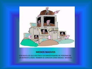 La narizANALISIS SOCIAL DE LA COMUNICACION    La comunicación como disciplina social que analiza los contenidos, características y canales a través de los cuales se da la comunicación incluye las siguientes subdisciplinas:Análisis del discurso y pragmática.