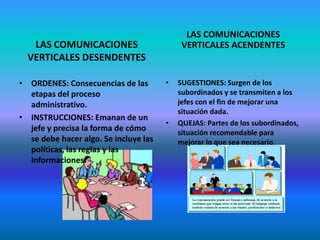 Teoría de la publicidad y de las Relaciones Públicas.