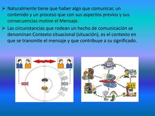 LA COMUNICACION