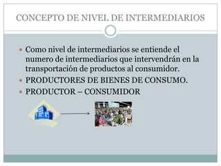 CONCEPTO DE NIVEL DE INTERMEDIARIOS


 Como nivel de intermediarios se entiende el
  numero de intermediarios que intervendrán en la
  transportación de productos al consumidor.
 PRODUCTORES DE BIENES DE CONSUMO.
 PRODUCTOR – CONSUMIDOR
 