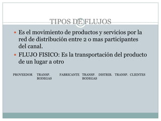 TIPOS DE FLUJOS
 Es el movimiento de productos y servicios por la
  red de distribución entre 2 o mas participantes
  del canal.
 FLUJO FISICO: Es la transportación del producto
  de un lugar a otro

PROVEEDOR   TRANSP.   FABRICANTE TRANSP. DISTRIB. TRANSP. CLIENTES
            BODEGAS              BODEGAS
 