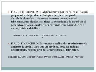  FLUJO DE PROPIEDAD: Algunos participantes del canal no son
  propietarios del producto. Una persona para que pueda
  distribuir el producto no necesariamente tiene que ser el
  fabricante, sino alguien que tiene la encomienda de distribuir el
  producto como los agentes quienes transfieren los productos a
  un mayorista o detallista.

    PROVEEDORES FABRICANTE DISTRIBUIDO   CLIENTES
                           R


 FLUJO FINANCIERO: Es necesario realizar los movimientos de
  dinero o de crédito para que un producto llegue a un lugar
  determinado. Este flujo va del usuario hacia el fabricante.

CLIENTES BANCOS DISTRIBUIDORES BANCOS FABRICANTE BANCOS PROVEED.
 