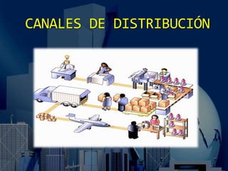 CANALES DE DISTRIBUCIÓN
 