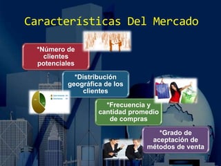 Características Del Mercado
*Número de
clientes
potenciales
*Distribución
geográfica de los
clientes
*Frecuencia y
cantidad promedio
de compras
*Grado de
aceptación de
métodos de venta
 